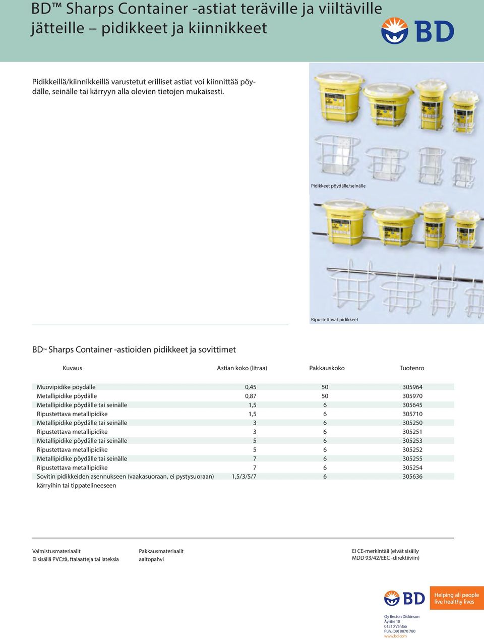 Pidikkeet pöydälle/seinälle Ripustettavat pidikkeet BD Sharps Container -astioiden pidikkeet ja sovittimet Kuvaus Astian koko (litraa) Pakkauskoko Tuotenro Muovipidike pöydälle 0,45 50 305964