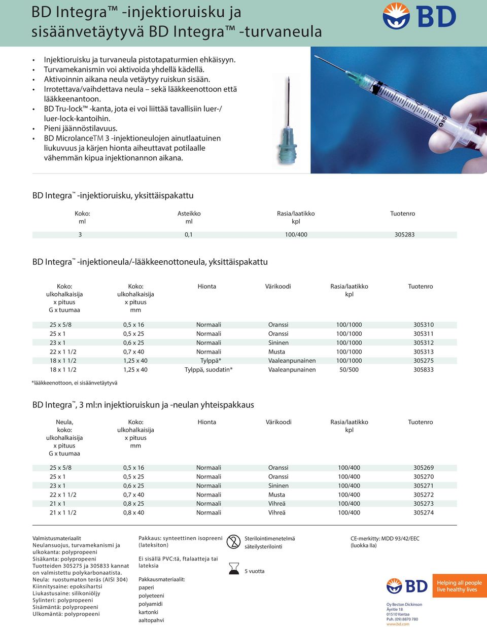 Pieni jäännöstilavuus. BD MicrolanceTM 3 -injektioneulojen ainutlaatuinen liukuvuus ja kärjen hionta aiheuttavat potilaalle väheän kipua injektionannon aikana.