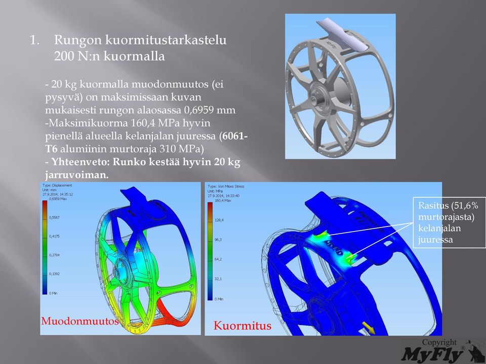 pienellä alueella kelanjalan juuressa (6061- T6 alumiinin murtoraja 310 MPa) - Yhteenveto: