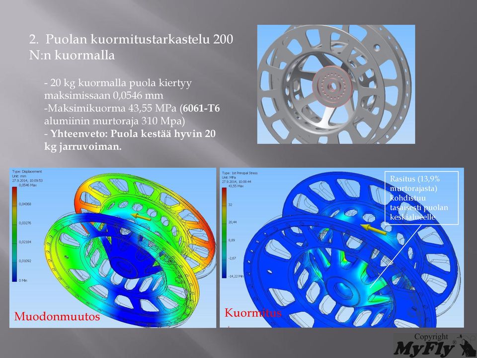 murtoraja 310 Mpa) - Yhteenveto: Puola kestää hyvin 20 kg jarruvoiman.