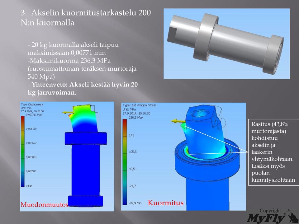 Mpa) - Yhteenveto: Akseli kestää hyvin 20 kg jarruvoiman.