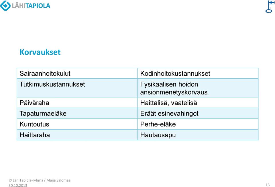 Fysikaalisen hoidon ansionmenetyskorvaus Haittalisä,