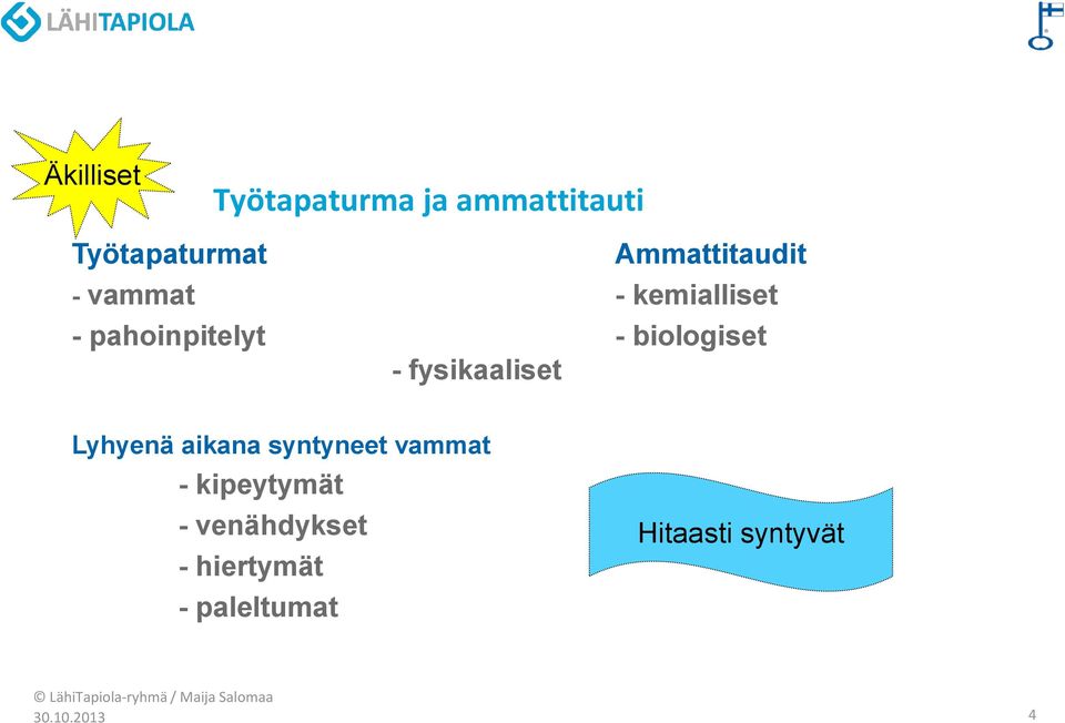 biologiset - fysikaaliset Lyhyenä aikana syntyneet vammat -