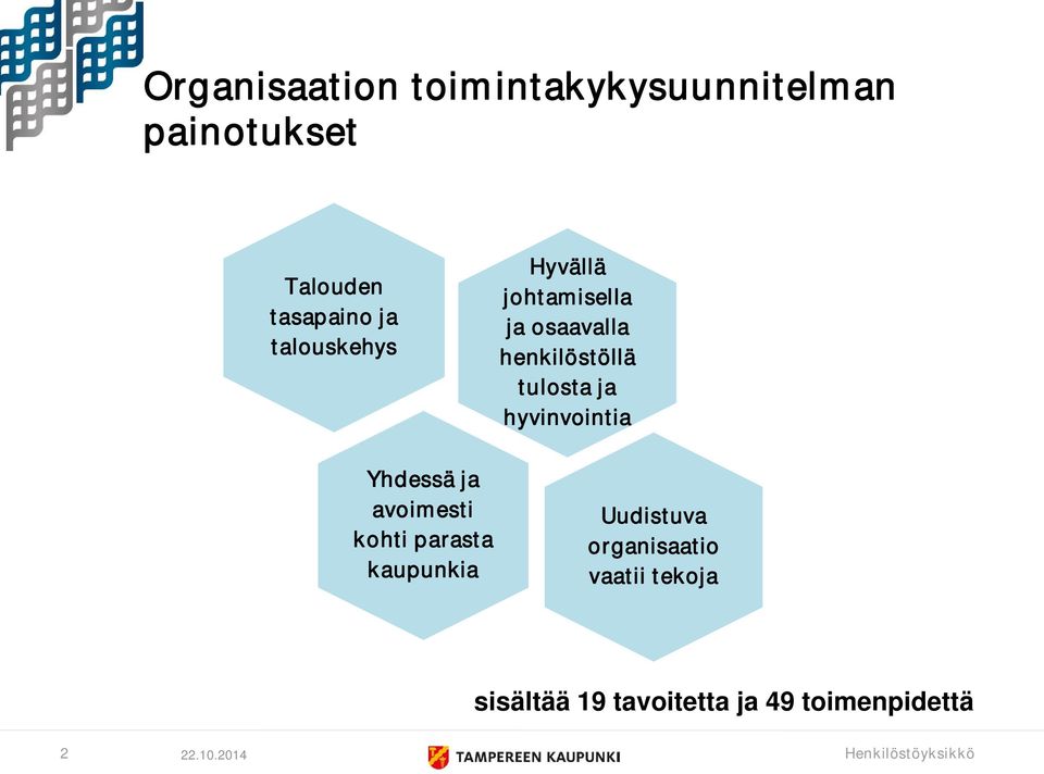 hyvinvointia Yhdessä ja avoimesti kohti parasta kaupunkia Uudistuva