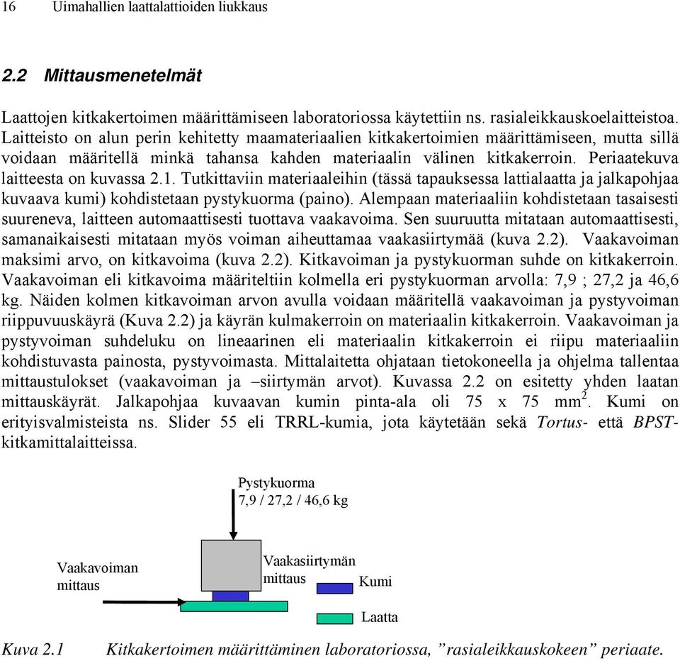 Periaatekuva laitteesta on kuvassa 2.1. Tutkittaviin materiaaleihin (tässä tapauksessa lattialaatta ja jalkapohjaa kuvaava kumi) kohdistetaan pystykuorma (paino).