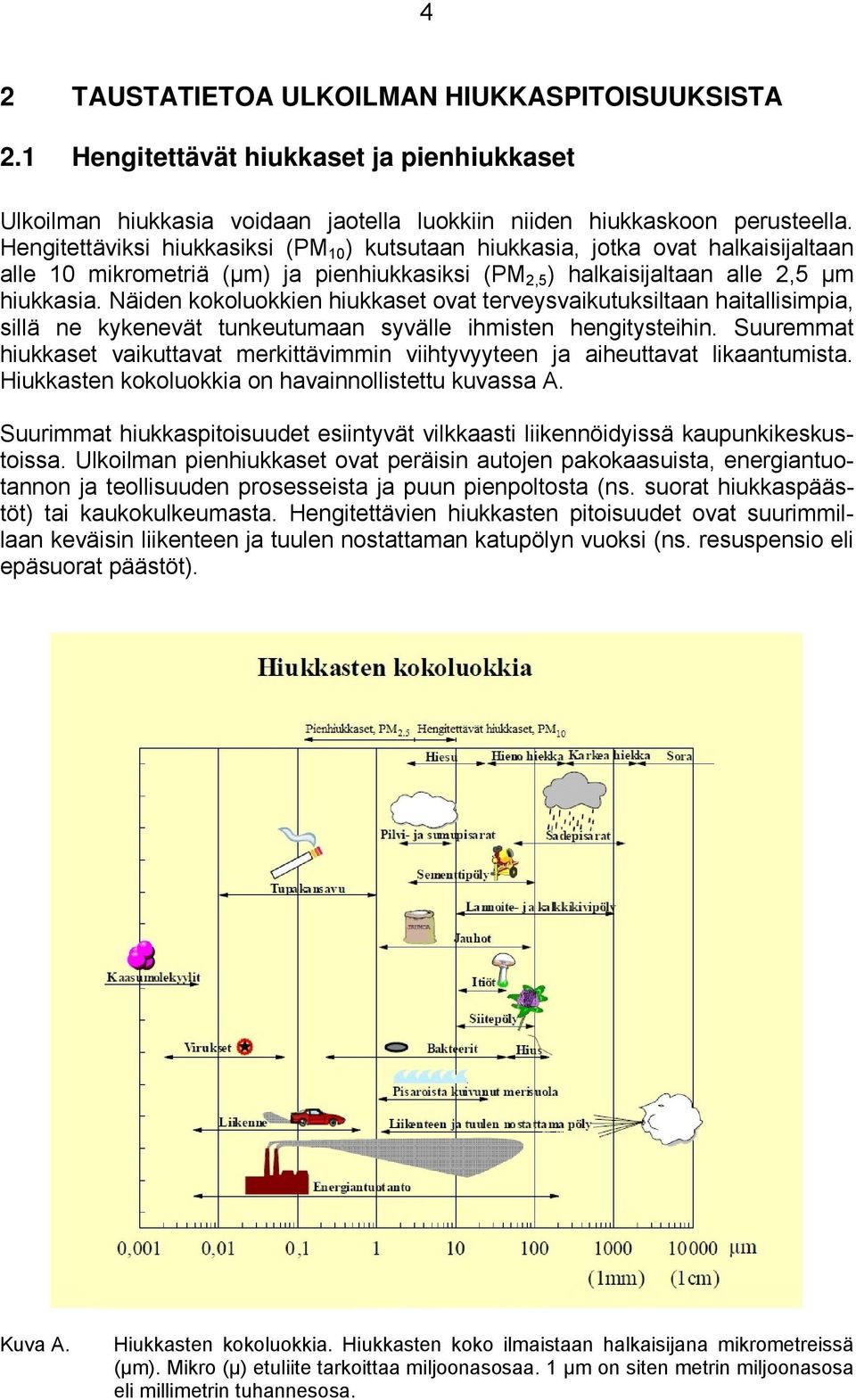 Näiden kokoluokkien hiukkaset ovat terveysvaikutuksiltaan haitallisimpia, sillä ne kykenevät tunkeutumaan syvälle ihmisten hengitysteihin.