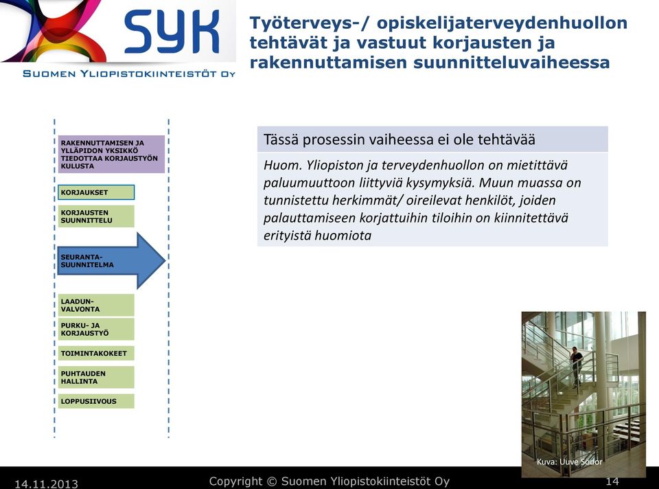 Yliopiston ja terveydenhuollon on mietittävä paluumuuttoon liittyviä kysymyksiä.