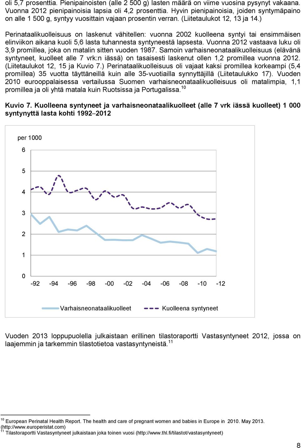 ) Perinataalikuolleisuus on laskenut vähitellen: vuonna 2002 kuolleena syntyi tai ensimmäisen elinviikon aikana kuoli 5,6 lasta tuhannesta syntyneestä lapsesta.