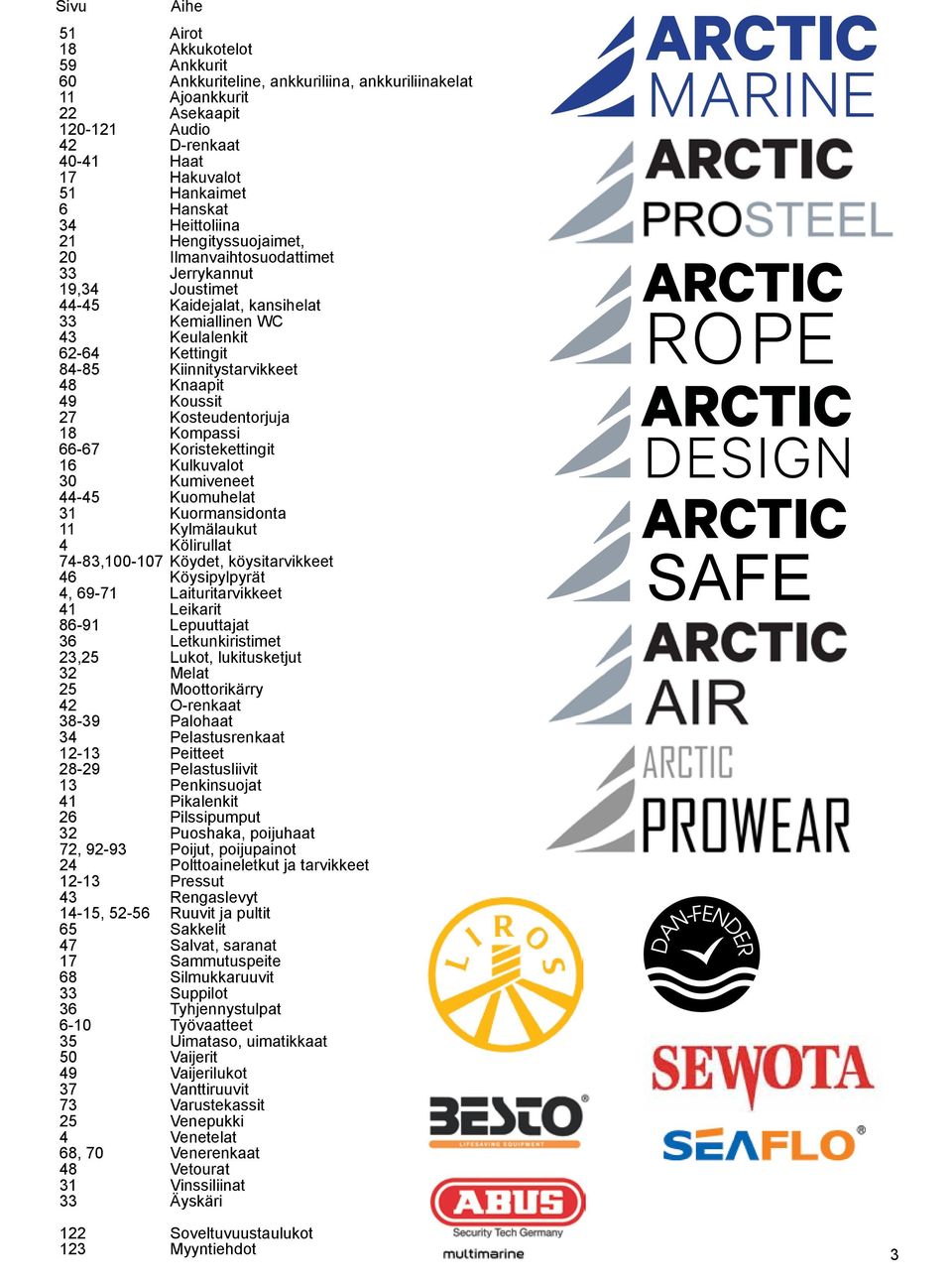 48 Knaapit 49 Koussit 27 Kosteudentorjuja 18 Kompassi 66-67 Koristekettingit 16 Kulkuvalot 30 Kumiveneet 44-45 Kuomuhelat 31 Kuormansidonta 11 Kylmälaukut 4 Kölirullat 74-83,100-107 Köydet,