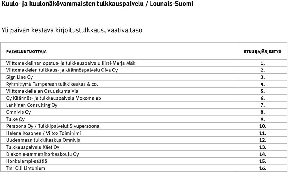 Lankinen Consulting Oy 7. Omnivis Oy 8. Tulke Oy 9. Persoona Oy / Tulkkipalvelut Sivupersoona 10.
