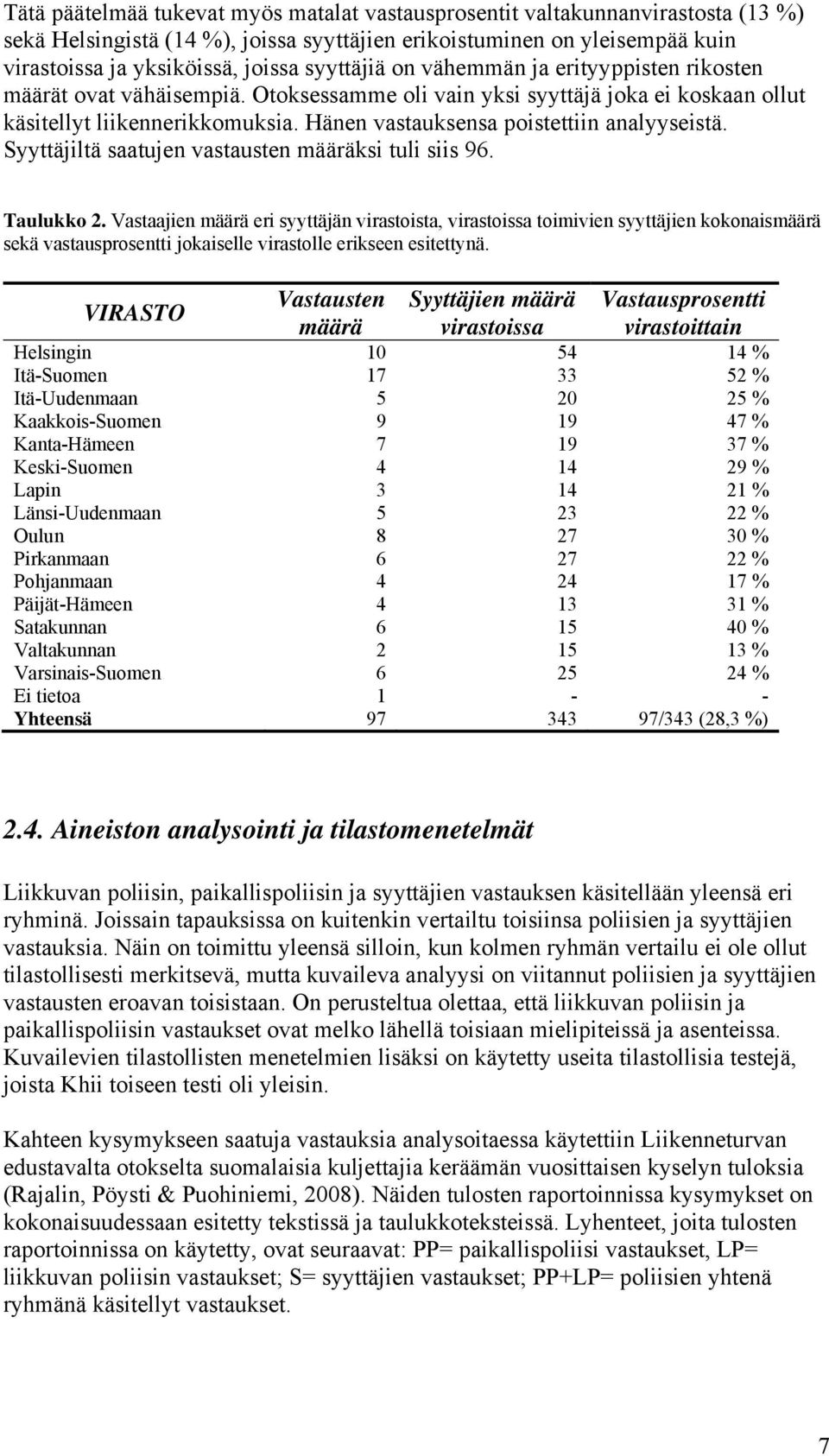Hänen vastauksensa poistettiin analyyseistä. Syyttäjiltä saatujen vastausten määräksi tuli siis 96. Taulukko 2.