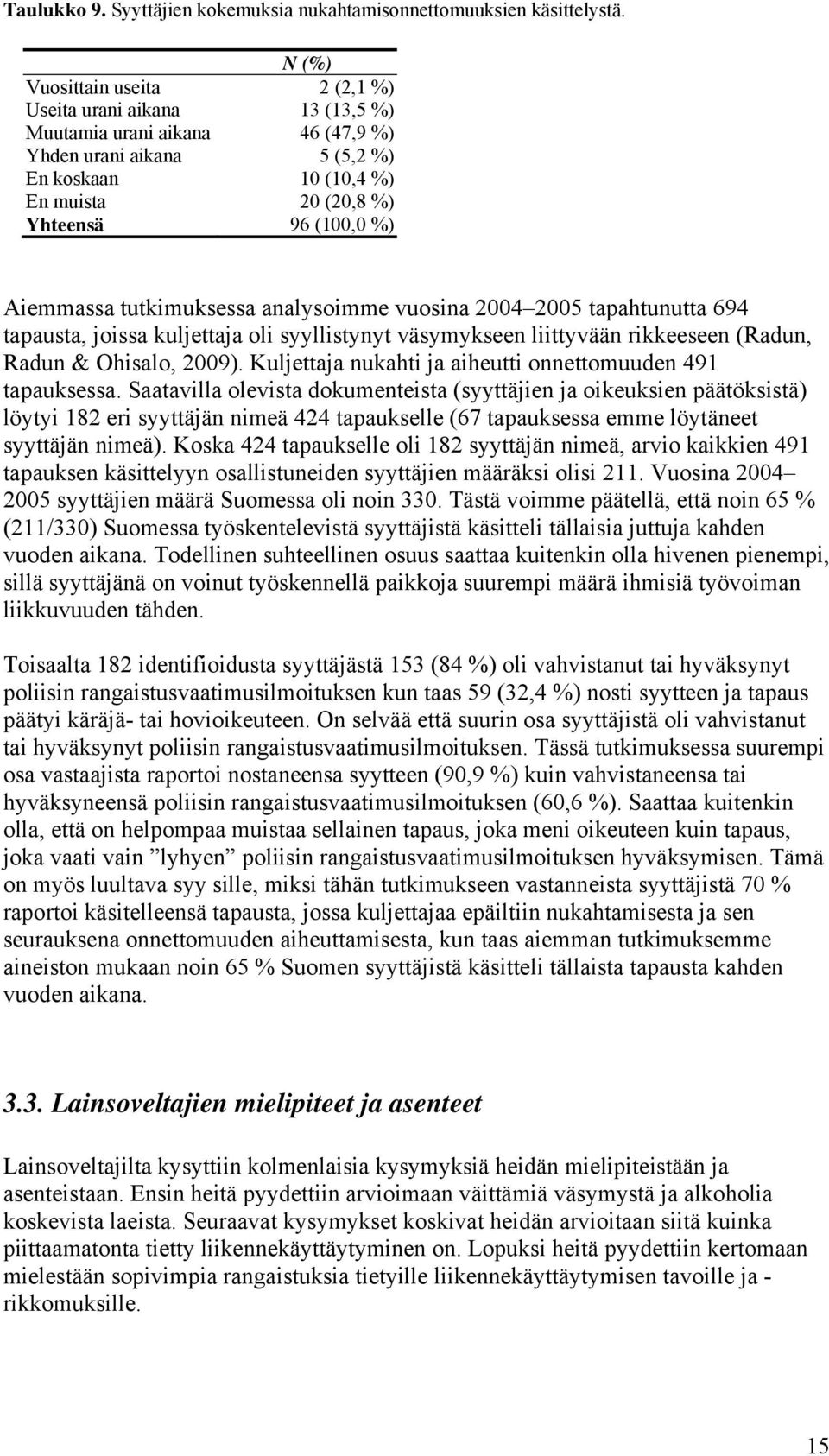 Aiemmassa tutkimuksessa analysoimme vuosina 2004 2005 tapahtunutta 694 tapausta, joissa kuljettaja oli syyllistynyt väsymykseen liittyvään rikkeeseen (Radun, Radun & Ohisalo, 2009).