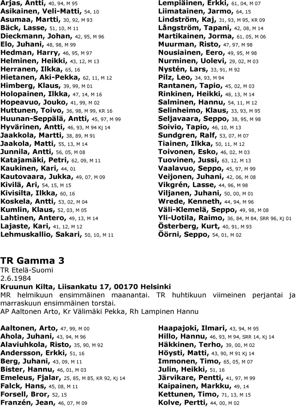 36, 98, M 99, KR 16 Huunan-Seppälä, Antti, 45, 97, M 99 Hyvärinen, Antti, 46, 93, M 94 Kj 14 Jaakkola, Martti, 38, 89, M 91 Jaakola, Matti, 55, 13, M 14 Junnila, Antti, 56, 05, M 08 Katajamäki,