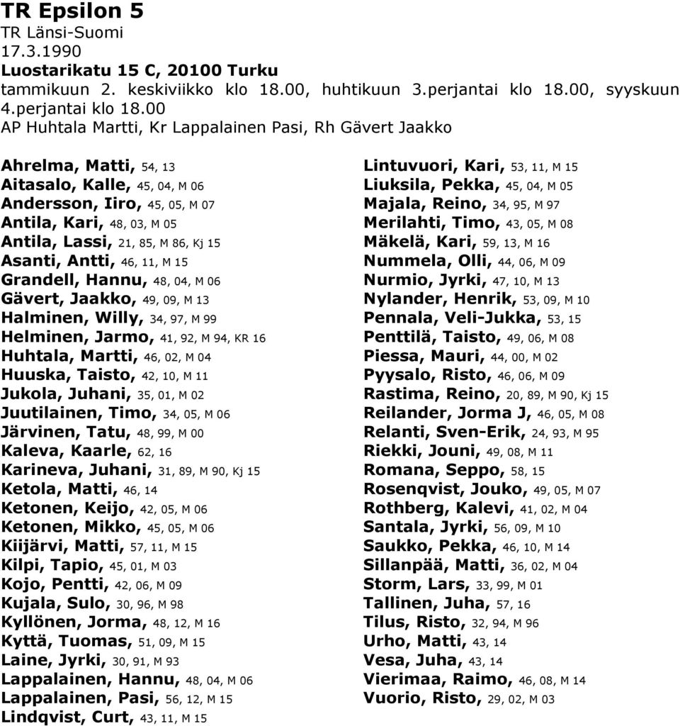 00 AP Huhtala Martti, Kr Lappalainen Pasi, Rh Gävert Jaakko Ahrelma, Matti, 54, 13 Aitasalo, Kalle, 45, 04, M 06 Andersson, Iiro, 45, 05, M 07 Antila, Kari, 48, 03, M 05 Antila, Lassi, 21, 85, M 86,
