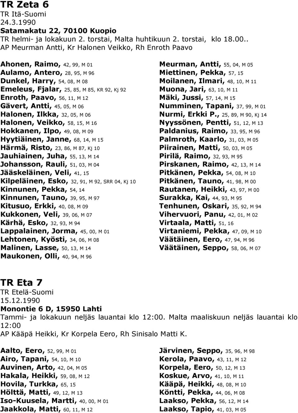 . AP Meurman Antti, Kr Halonen Veikko, Rh Enroth Paavo Ahonen, Raimo, 42, 99, M 01 Aulamo, Antero, 28, 95, M 96 Dunkel, Harry, 54, 08, M 08 Emeleus, Fjalar, 25, 85, M 85, KR 92, Kj 92 Enroth, Paavo,