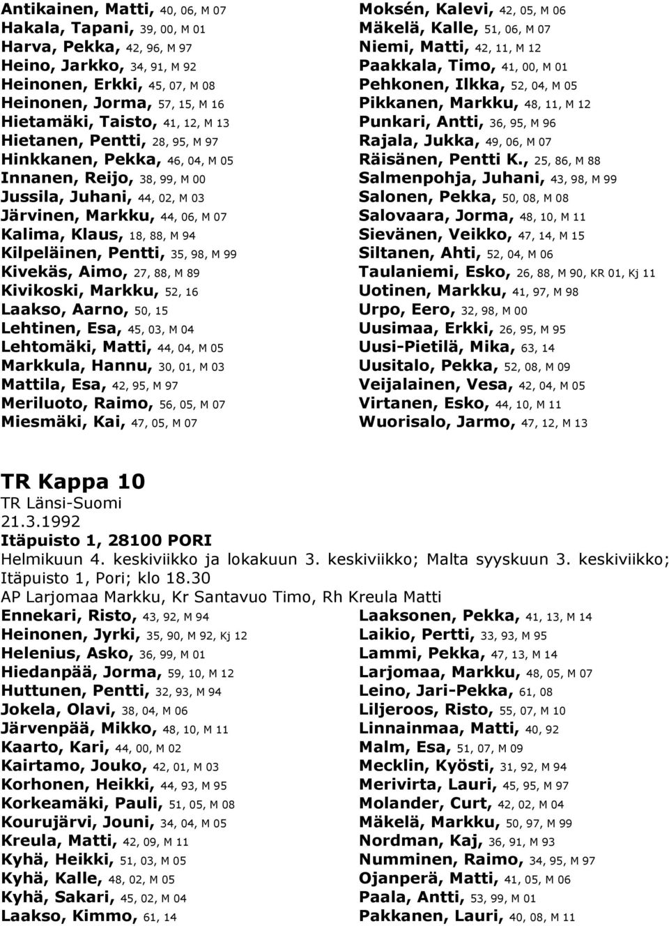 Kilpeläinen, Pentti, 35, 98, M 99 Kivekäs, Aimo, 27, 88, M 89 Kivikoski, Markku, 52, 16 Laakso, Aarno, 50, 15 Lehtinen, Esa, 45, 03, M 04 Lehtomäki, Matti, 44, 04, M 05 Markkula, Hannu, 30, 01, M 03