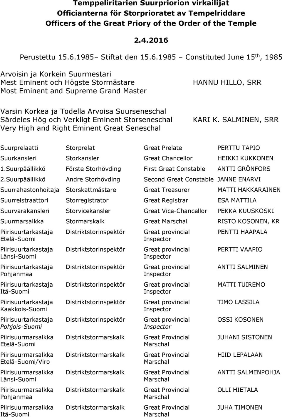 1985 Stiftat den 15.6.