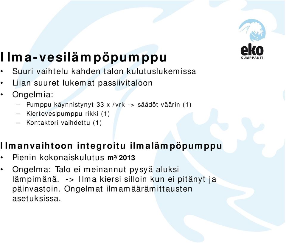 (1) Ilmanvaihtoon integroitu ilmalämpöpumppu Pienin kokonaiskulutus m²/2013 Ongelma: Talo ei meinannut pysyä