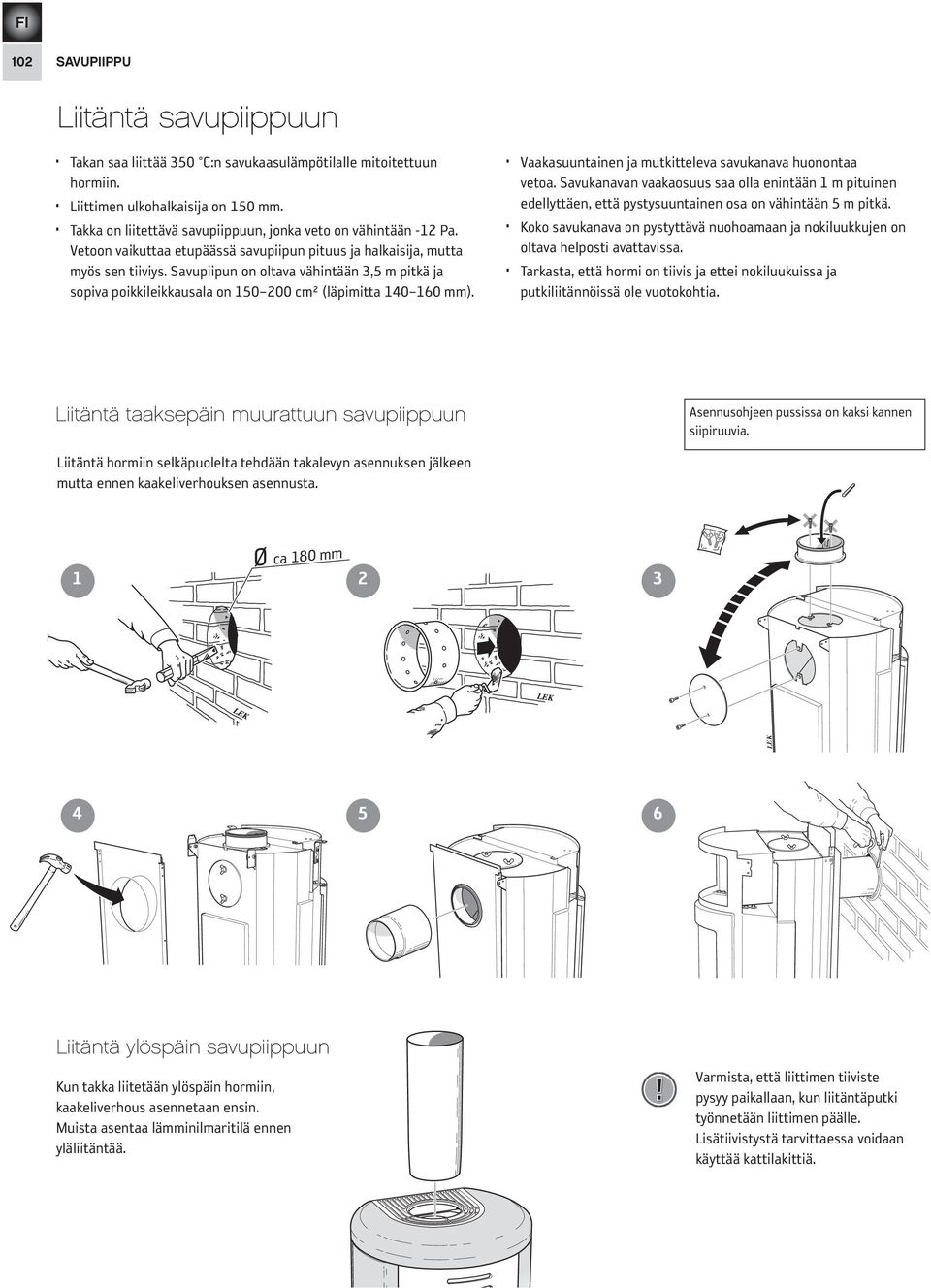 Savupiipun on oltava vähintään 3,5 m pitkä ja sopiva poikkileikkausala on 150 200 cm² (läpimitta 140 160 mm). Vaakasuuntainen ja mutkitteleva savukanava huonontaa vetoa.