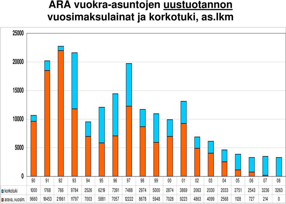 chloroquine to buy