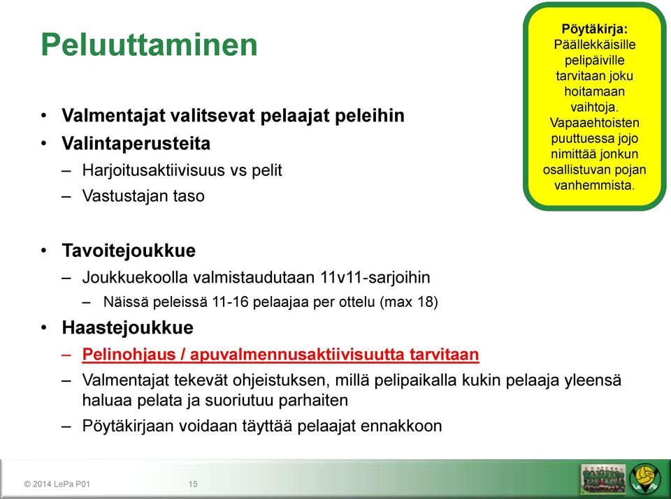 Tavoitejoukkue Joukkuekoolla valmistaudutaan 11v11-sarjoihin Näissä peleissä 11-16 pelaajaa per ottelu (max 18) Haastejoukkue Pelinohjaus /