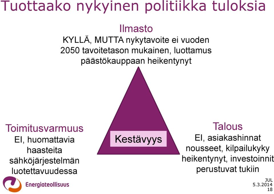 EI, huomattavia haasteita sähköjärjestelmän luotettavuudessa Kestävyys Talous EI,