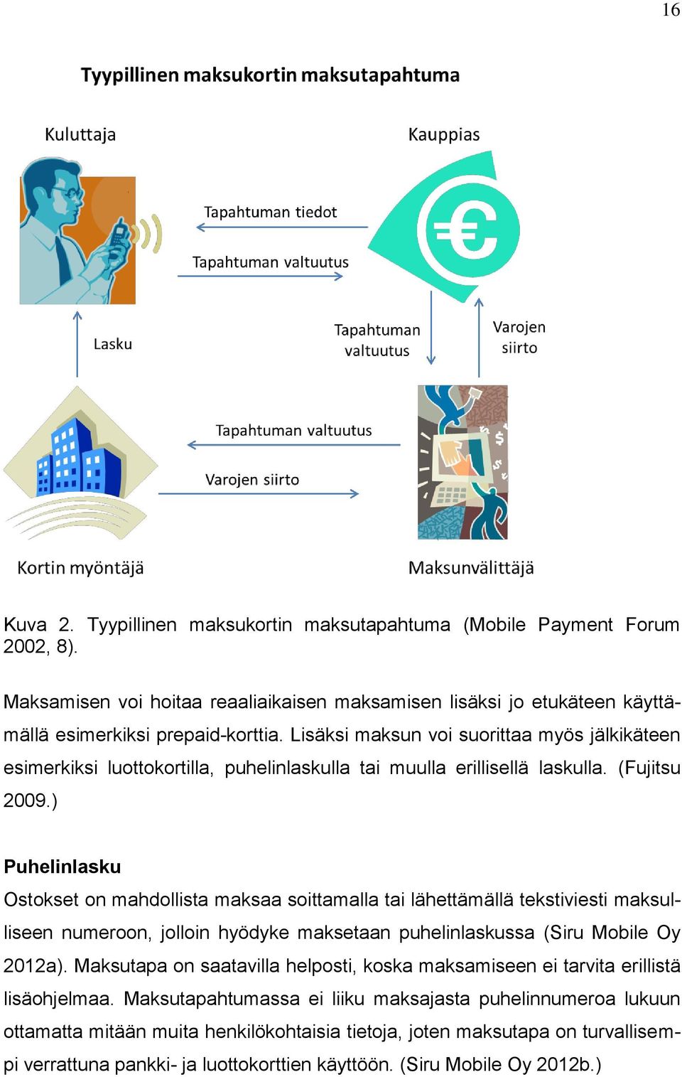 ) Puhelinlasku Ostokset on mahdollista maksaa soittamalla tai lähettämällä tekstiviesti maksulliseen numeroon, jolloin hyödyke maksetaan puhelinlaskussa (Siru Mobile Oy 2012a).