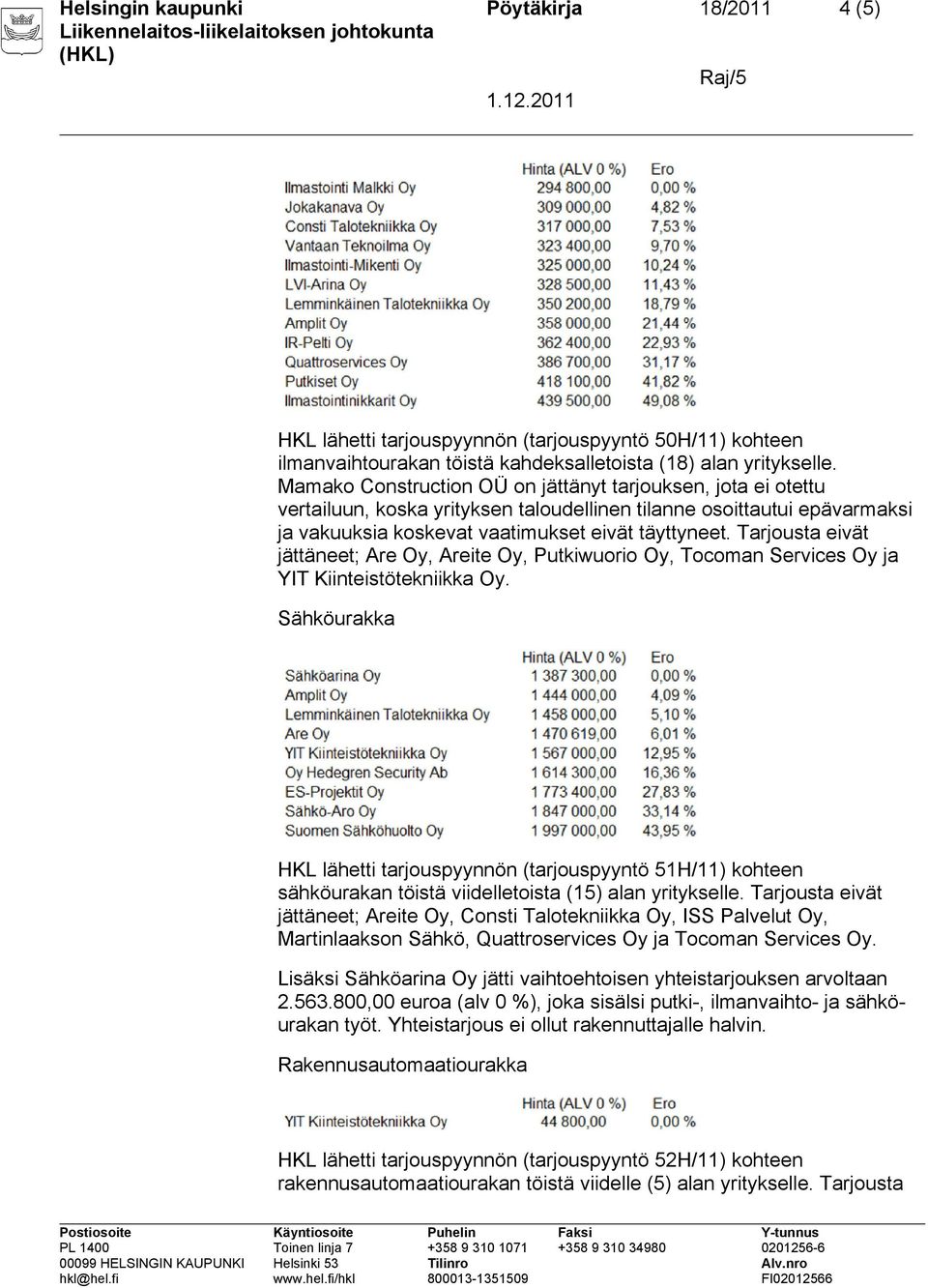 Tarjousta eivät jättäneet; Are Oy, Areite Oy, Putkiwuorio Oy, Tocoman Services Oy ja YIT Kiinteistötekniikka Oy.