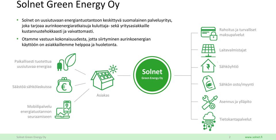 Otamme vastuun kokonaisuudesta, jotta siirtyminen aurinkoenergian käyttöön on asiakkaillemme helppoa ja huoletonta.