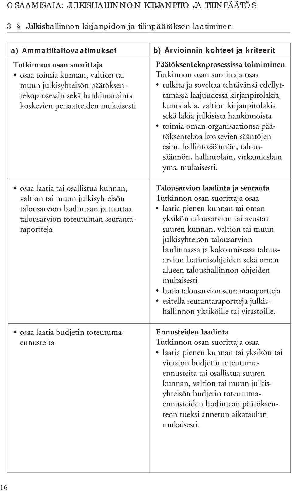 talousarvion toteutuman seurantaraportteja osaa laatia budjetin toteutumaennusteita b) Arvioinnin kohteet ja kriteerit Päätöksentekoprosessissa toimiminen tulkita ja soveltaa tehtävänsä