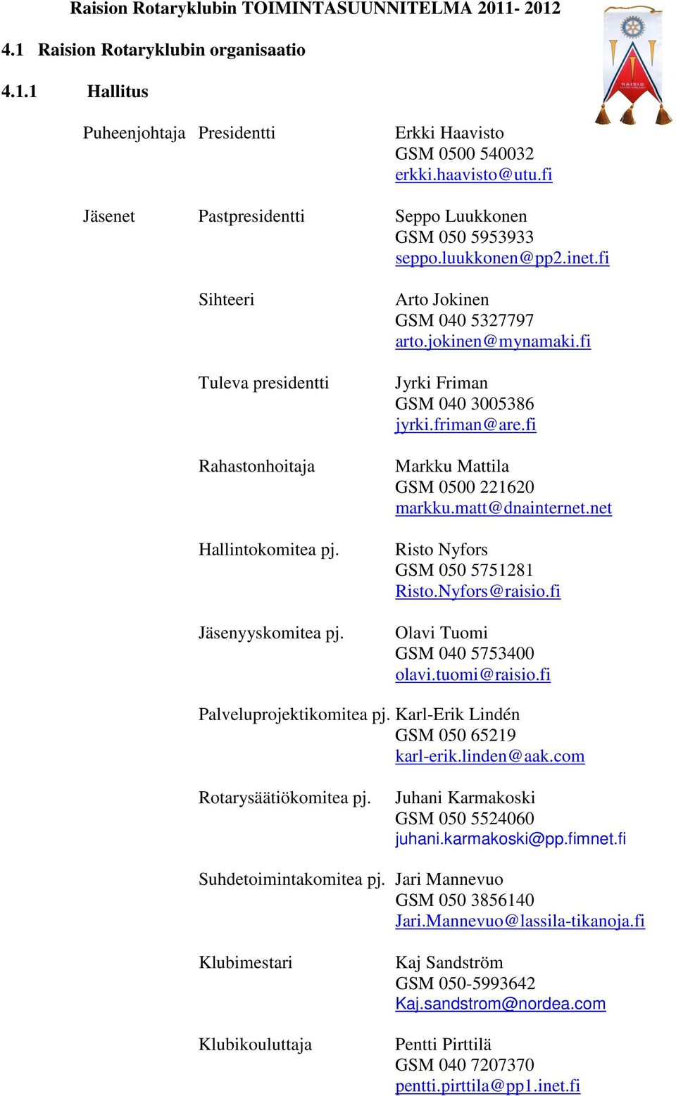 Arto Jokinen GSM 040 5327797 arto.jokinen@mynamaki.fi Jyrki Friman GSM 040 3005386 jyrki.friman@are.fi Markku Mattila GSM 0500 221620 markku.matt@dnainternet.net Risto Nyfors GSM 050 5751281 Risto.