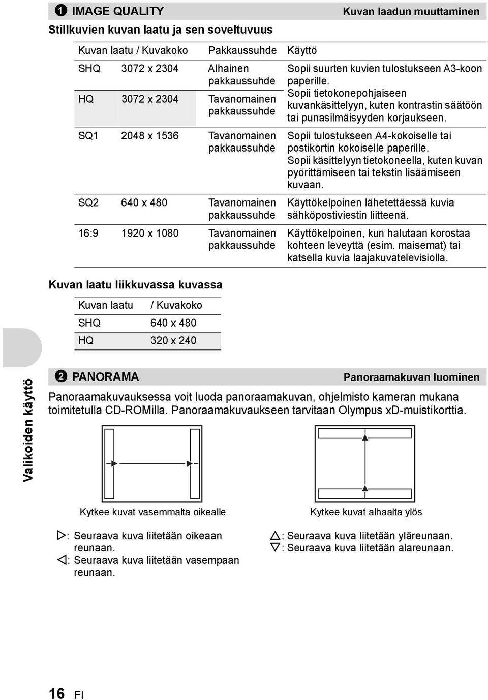 640 x 480 HQ 320 x 240 Sopii suurten kuvien tulostukseen A3-koon paperille. Sopii tietokonepohjaiseen kuvankäsittelyyn, kuten kontrastin säätöön tai punasilmäisyyden korjaukseen.