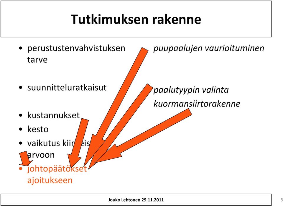 kustannukset kesto vaikutus kiinteistön arvoon