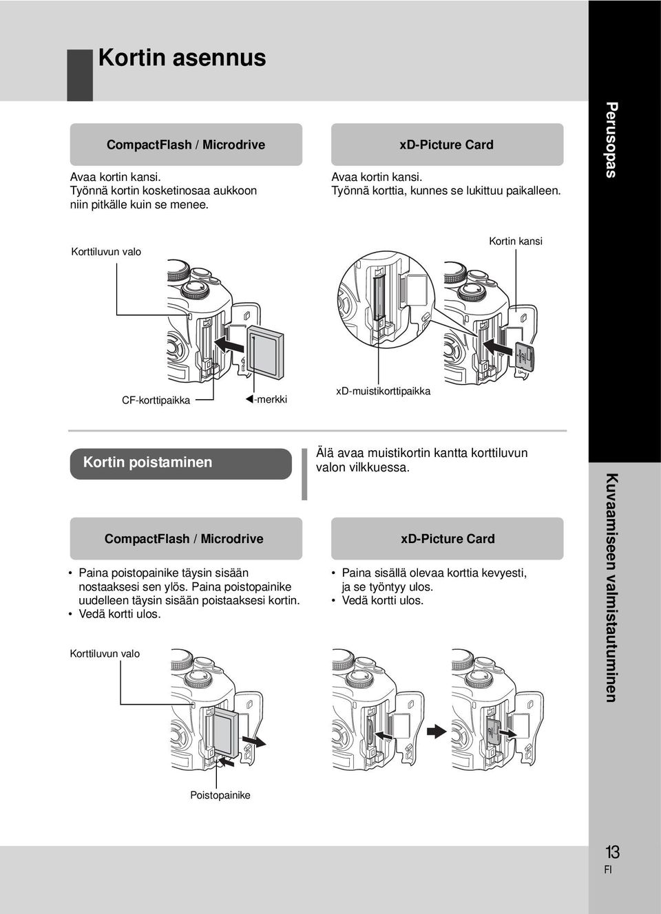 Perusopas Korttiluvun valo Kortin kansi CF-korttipaikka -merkki xd-muistikorttipaikka Kortin poistaminen CompactFlash / Microdrive Paina poistopainike täysin sisään