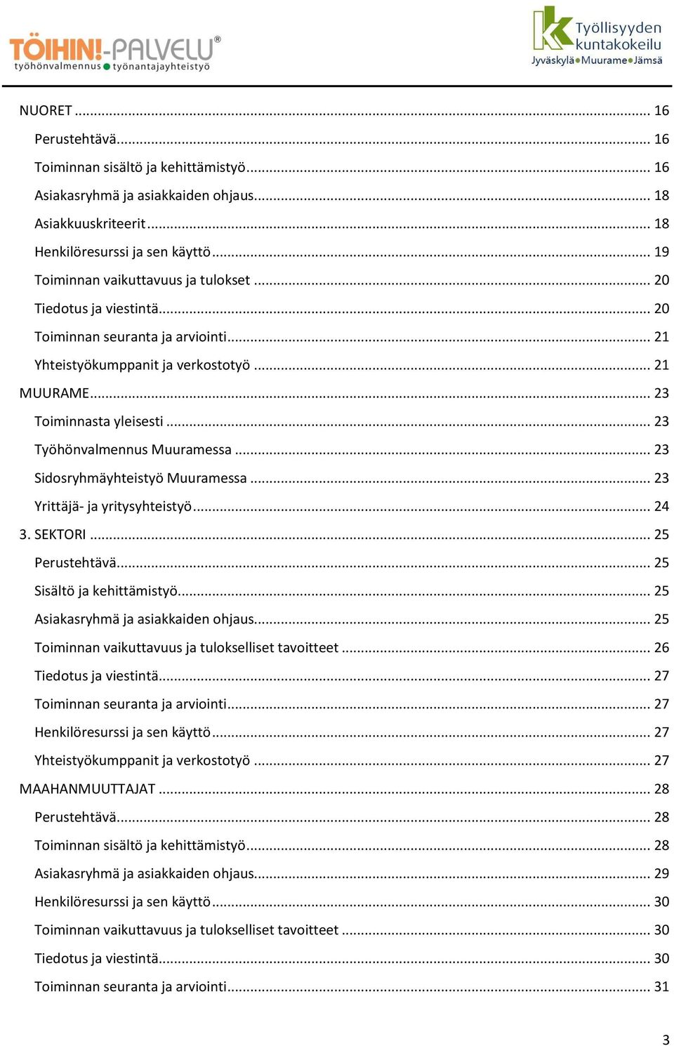 .. 23 Työhönvalmennus Muuramessa... 23 Sidosryhmäyhteistyö Muuramessa... 23 Yrittäjä- ja yritysyhteistyö... 24 3. SEKTORI... 25 Perustehtävä... 25 Sisältö ja kehittämistyö.