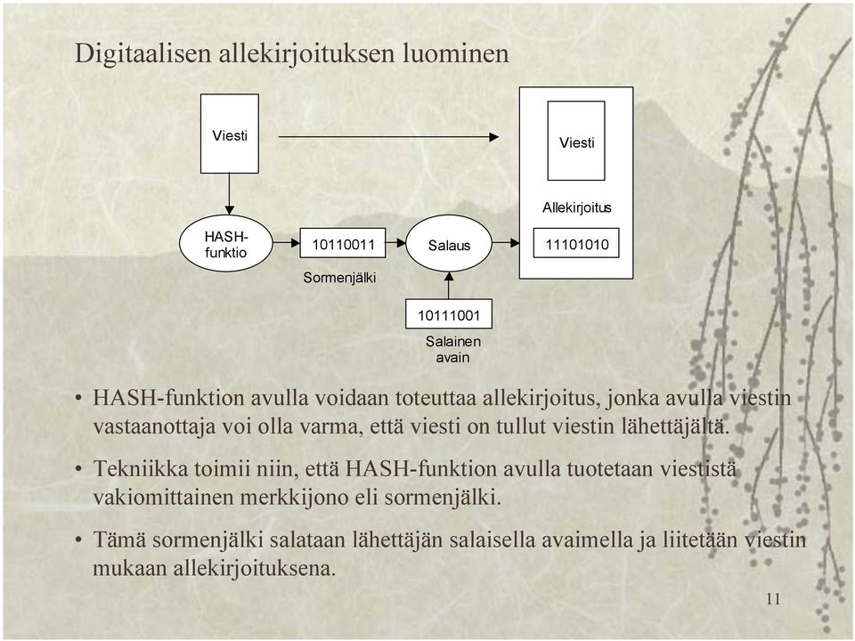 viesti on tullut viestin lähettäjältä.