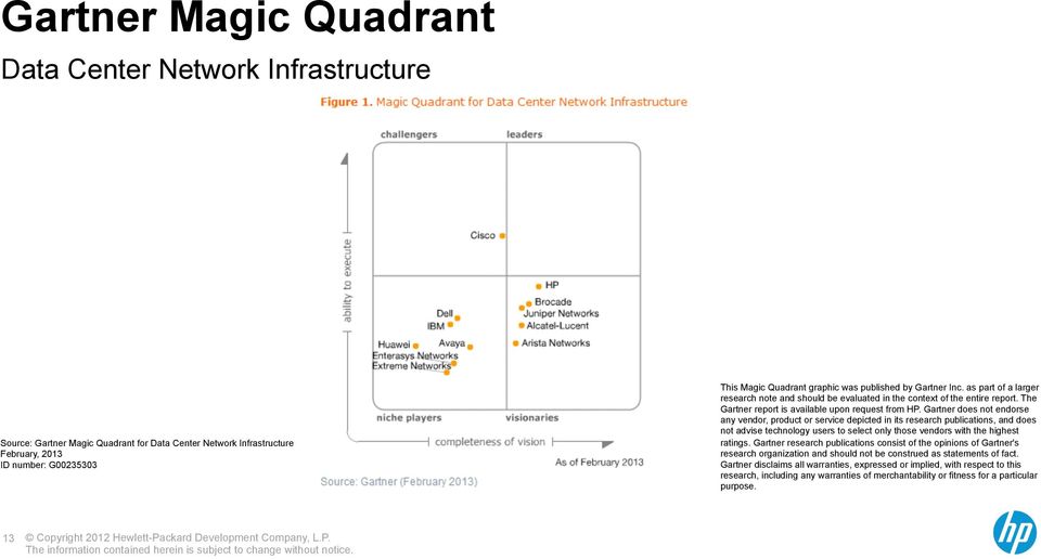 Gartner does not endorse any vendor, product or service depicted in its research publications, and does not advise technology users to select only those vendors with the highest ratings.