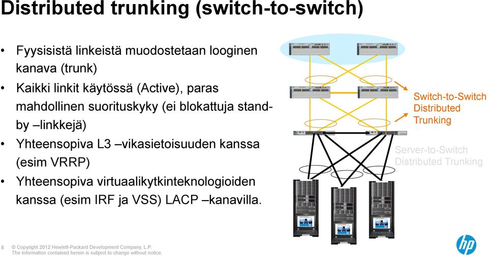 Yhteensopiva L3 vikasietoisuuden kanssa (esim VRRP) Yhteensopiva virtuaalikytkinteknologioiden kanssa