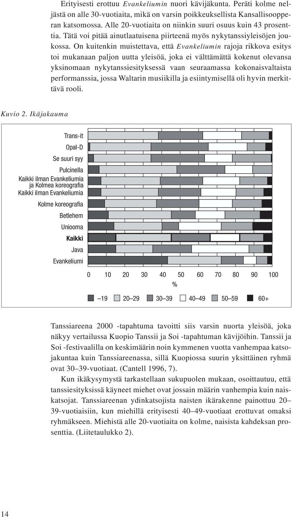 On kuitenkin muistettava, että Evankeliumin rajoja rikkova esitys toi mukanaan paljon uutta yleisöä, joka ei välttämättä kokenut olevansa yksinomaan nykytanssiesityksessä vaan seuraamassa