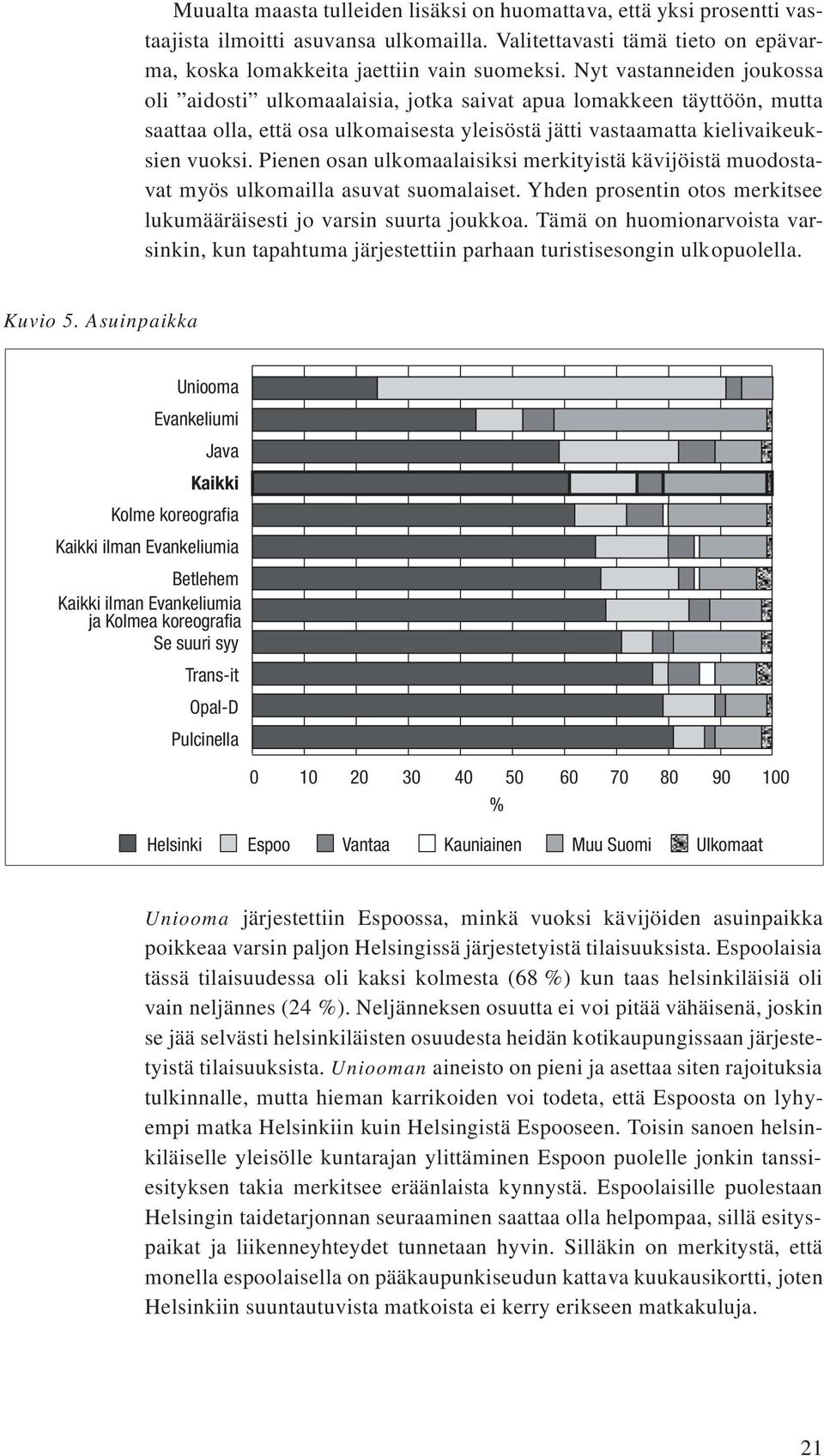 Pienen osan ulkomaalaisiksi merkityistä kävijöistä muodostavat myös ulkomailla asuvat suomalaiset. Yhden prosentin otos merkitsee lukumääräisesti jo varsin suurta joukkoa.