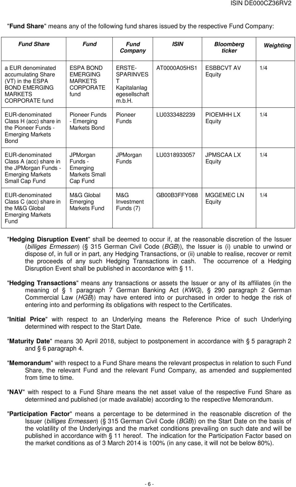 (acc) share in the Pioneer Funds - Emerging Markets Bond Pioneer Funds - Emerging Markets Bond Pioneer Funds LU0333482239 PIOEMHH LX Equity 1/4 EUR-denominated Class A (acc) share in the JPMorgan