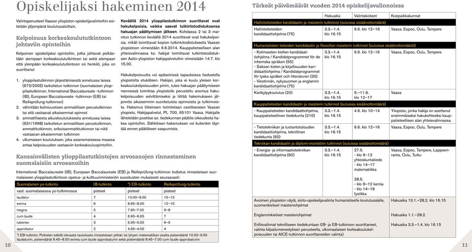 korkeakoulututkintoon on henkilö, joka on suorittanut.