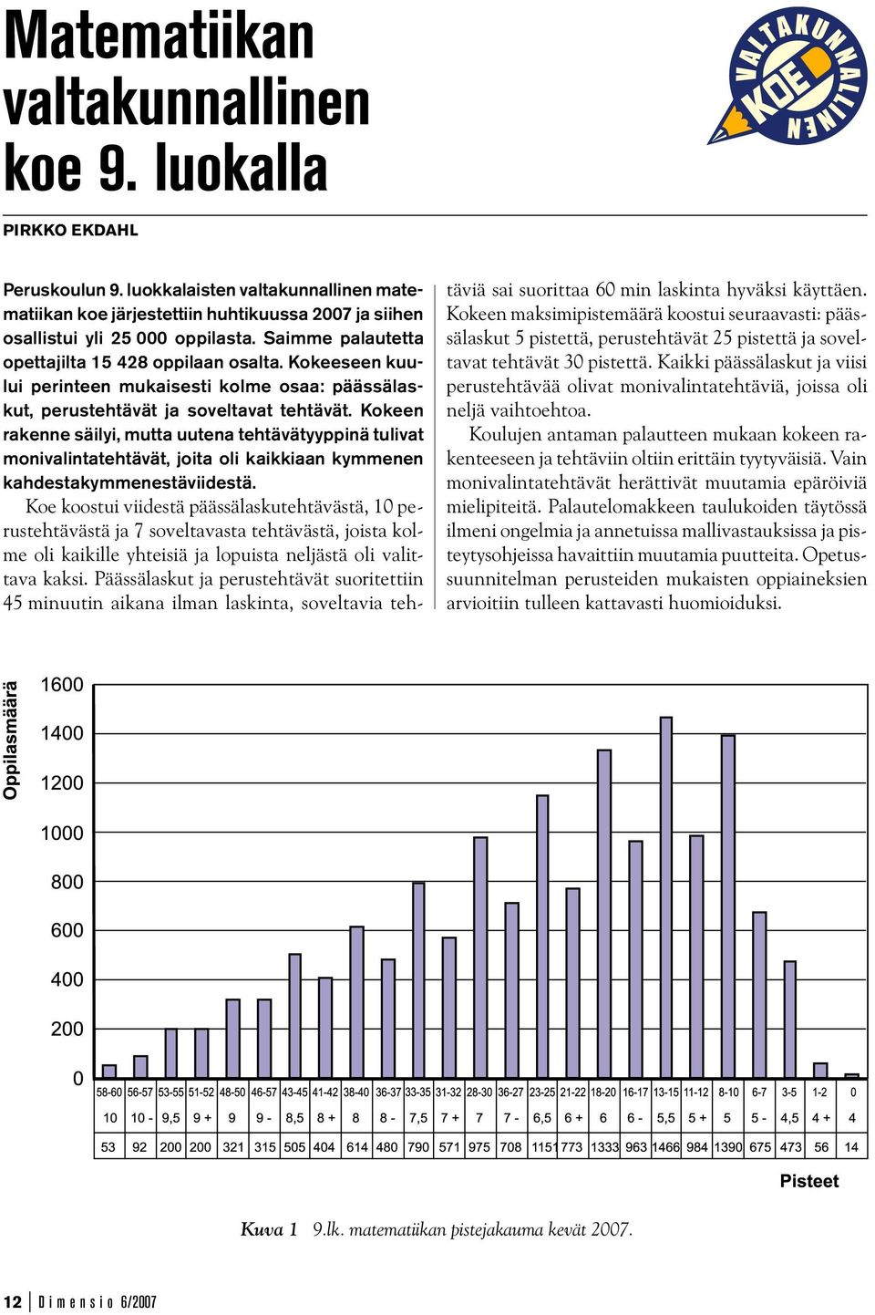 Kokeen rakenne säilyi, mutta uutena tehtävätyyppinä tulivat monivalintatehtävät, joita oli kaikkiaan kymmenen kahdestakymmenestäviidestä.