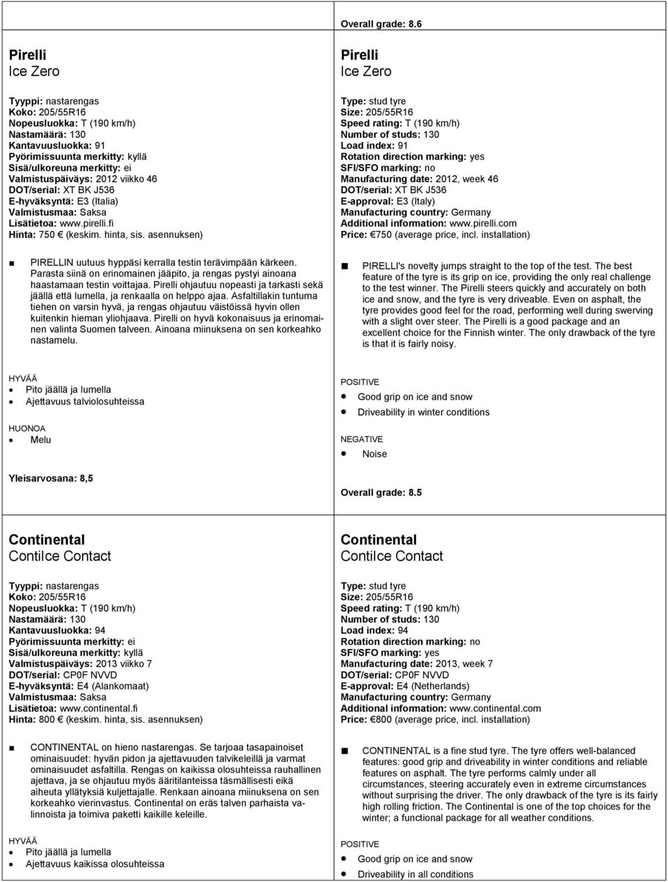 asennuksen) Pirelli Ice Zero Number of studs: 130 Load index: 91 Manufacturing date: 2012, week 46 DOT/serial: XT BK J536 E-approval: E3 (Italy) Manufacturing country: Germany Additional information: