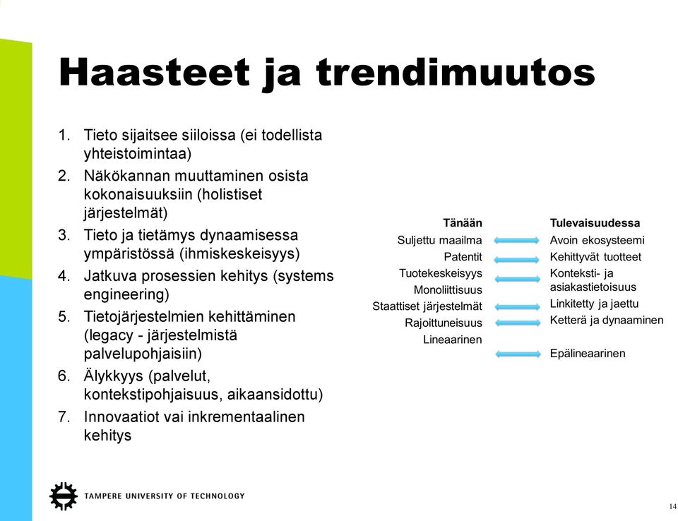 Tieto ja tietämys dynaamisessa ympäristössä (ihmiskeskeisyys) 4. Jatkuva prosessien kehitys (systems engineering) 5.