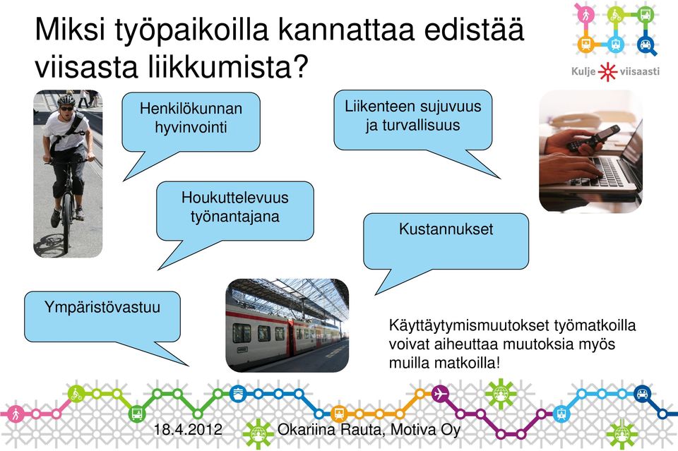 Houkuttelevuus työnantajana Kustannukset Ympäristövastuu