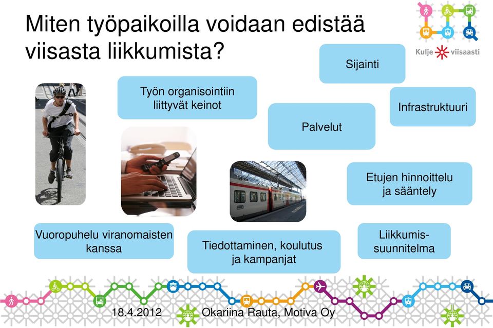 Infrastruktuuri Etujen hinnoittelu ja sääntely Vuoropuhelu