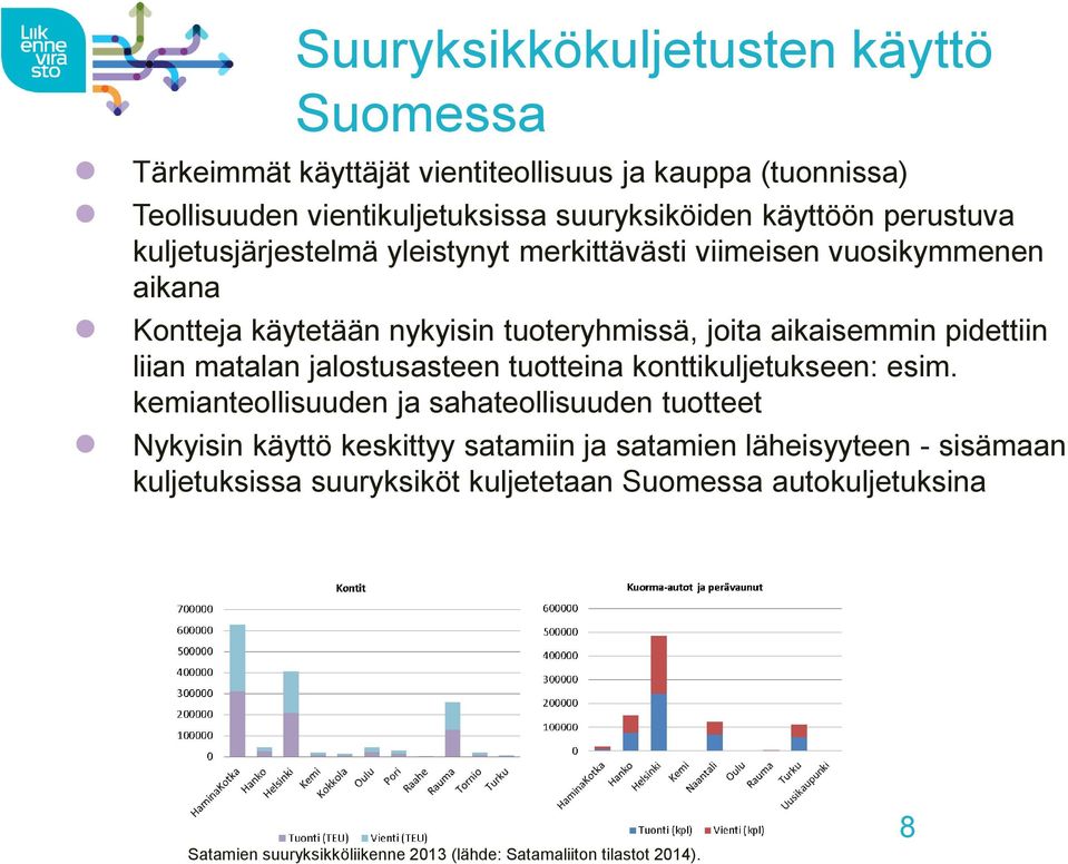 liian matalan jalostusasteen tuotteina konttikuljetukseen: esim.