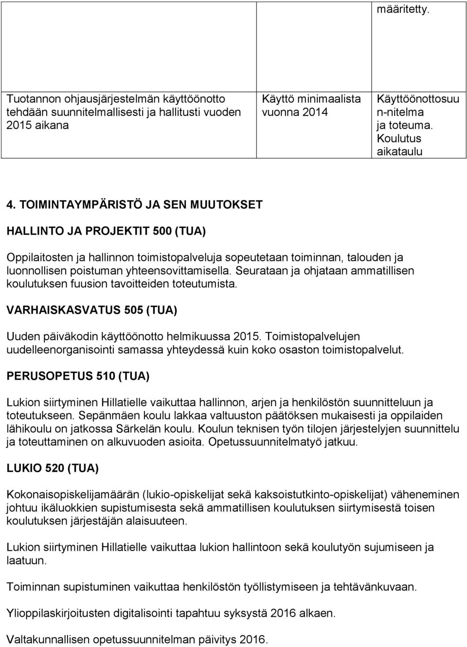 TOIMINTAYMPÄRISTÖ JA SEN MUUTOKSET HALLINTO JA PROJEKTIT 500 (TUA) Oppilaitosten ja hallinnon toimistopalveluja sopeutetaan toiminnan, talouden ja luonnollisen poistuman yhteensovittamisella.