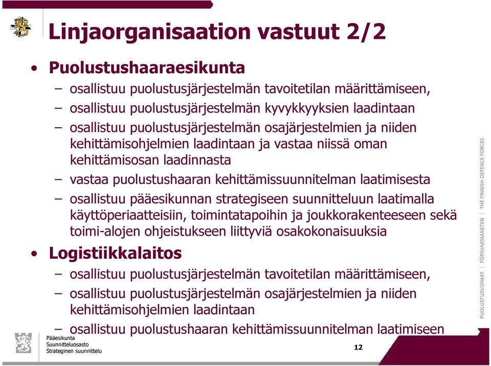 osallistuu pääesikunnan strategiseen suunnitteluun laatimalla käyttöperiaatteisiin, toimintatapoihin ja joukkorakenteeseen sekä toimi-alojen ohjeistukseen liittyviä osakokonaisuuksia